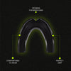 The Best Mouthguard for Boxing